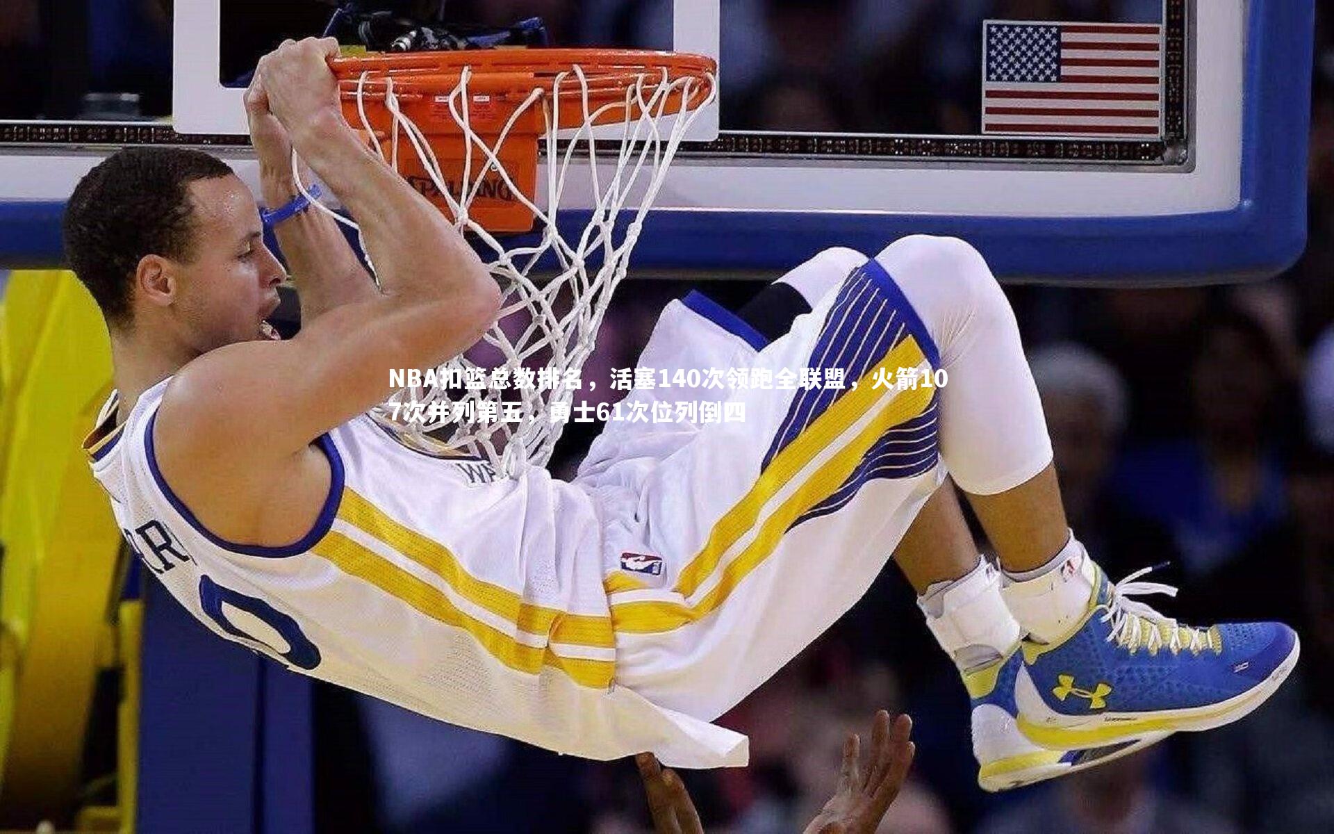 【哈哈娱乐】NBA扣篮总数排名，活塞140次领跑全联盟，火箭107次并列第五，勇士61次位列倒四